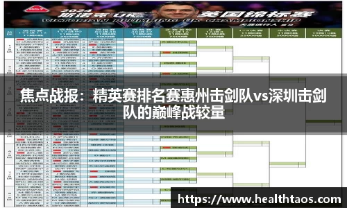 焦点战报：精英赛排名赛惠州击剑队vs深圳击剑队的巅峰战较量