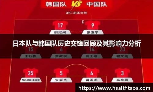 日本队与韩国队历史交锋回顾及其影响力分析
